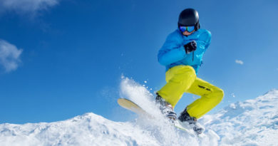 Best Budget Snowboard Pants