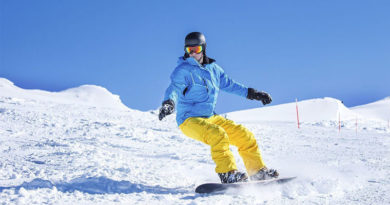 Best Budget Snowboard Jackets