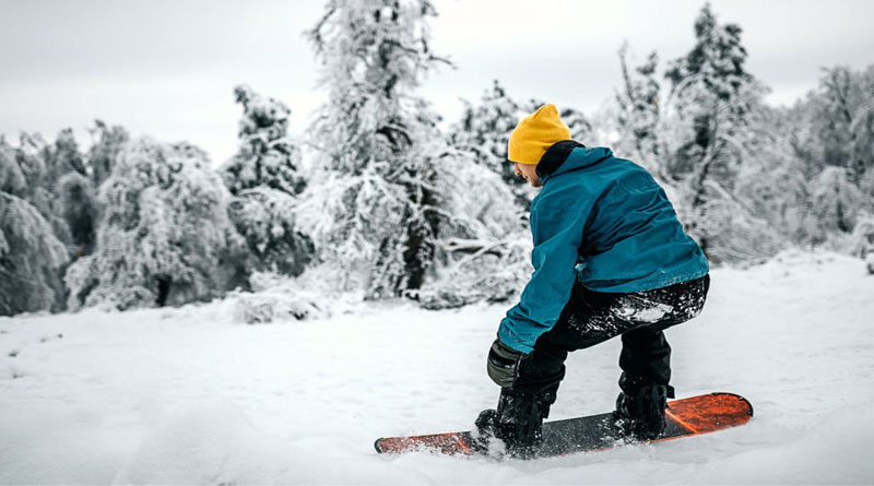 Best Budget Snowboard Bindings