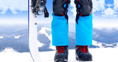 How Should Snowboard Boots Fit?