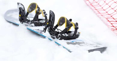 Best Snowboard Bindings for Carving