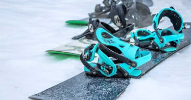 Best Snowboard Bindings for Park