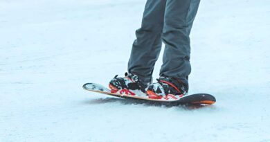 Best Snowboard Boots for Narrow Feet