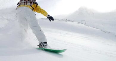 Best Freeride Snowboard Bindings