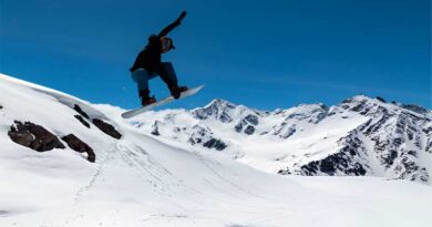 Best Freestyle Snowboard Bindings