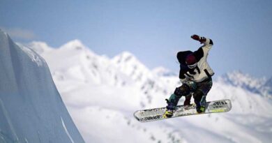 Best Freestyle Snowboard Boots