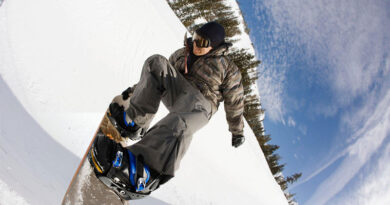 Best Park Snowboard Boots