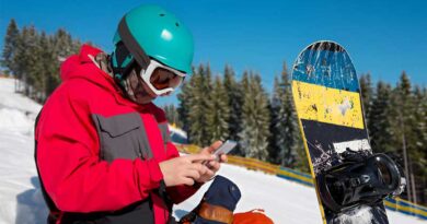 Best Snowboard Helmet Speakers