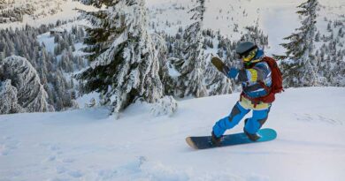 Best Snowboards for Advanced Riders