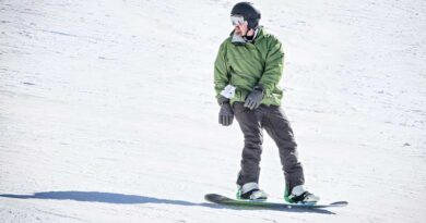 Best Snowboards for Intermediate Riders