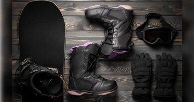 Best Budget Snowboard Packages