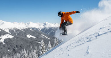 Best Intermediate Snowboard Bindings