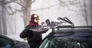 Best Car Racks for Snowboards
