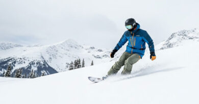 Best Gore-Tex Snowboard Jackets