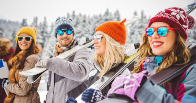 Best Ski Hats & Beanies