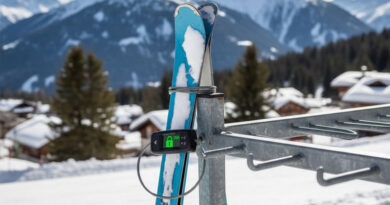 Best Ski Locks