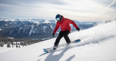 Best Smith Goggles for Snowboarding