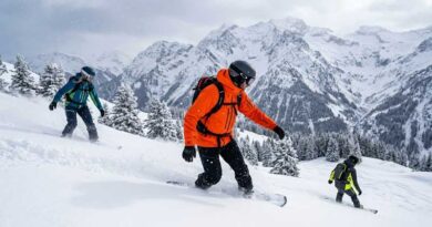 Best Snowboard Jackets for Men