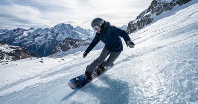 Best Snowboards for Icy Conditions
