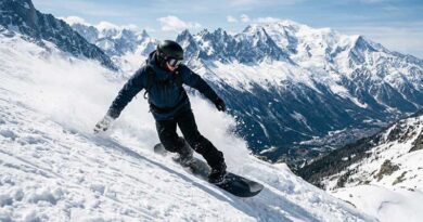 Best Stiff Snowboard Bindings