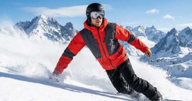 Best Waterproof Snowboard Jackets